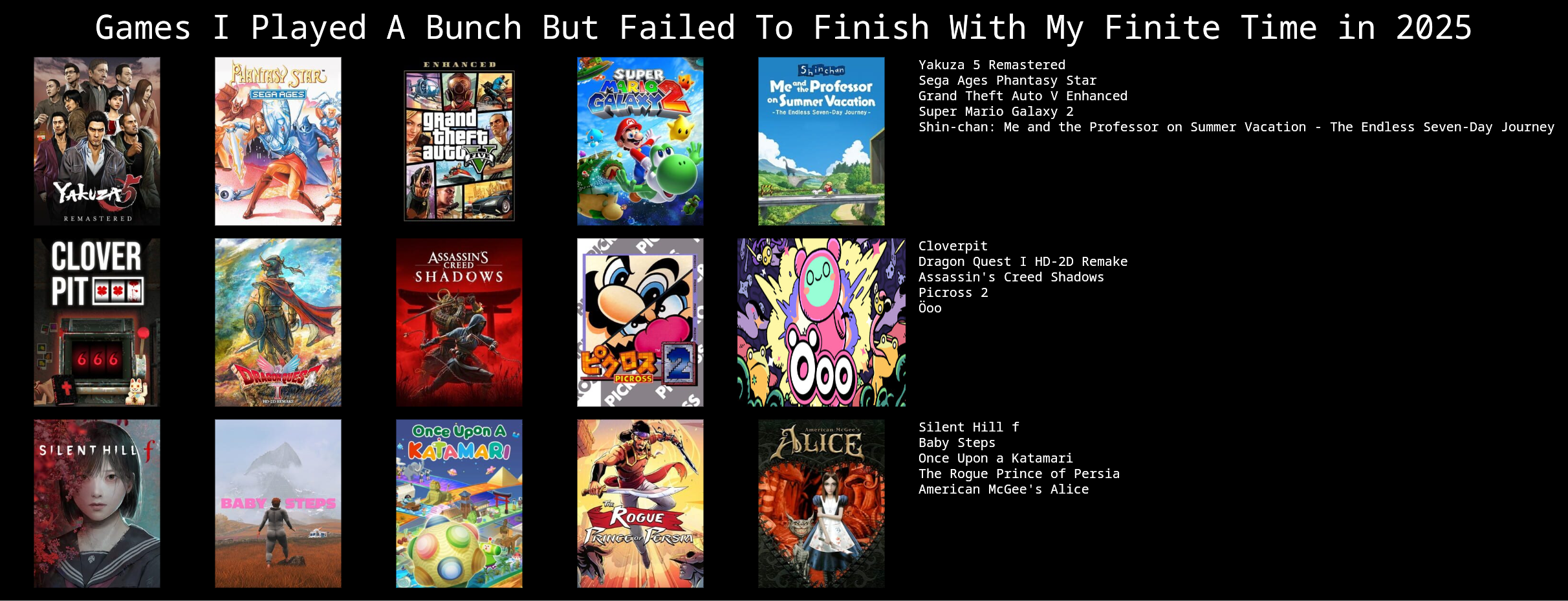 My wall of shame